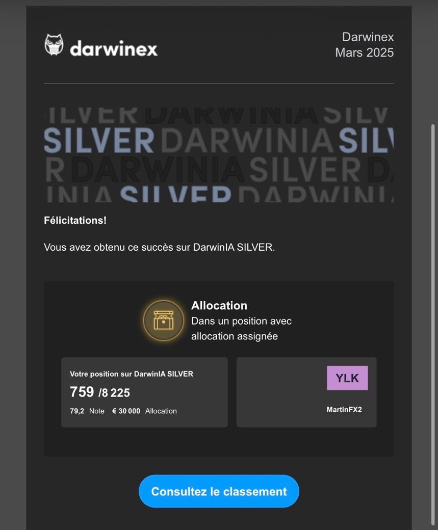 Martin — allocation 30 000€ DarwinIA Silver chez Darwinex